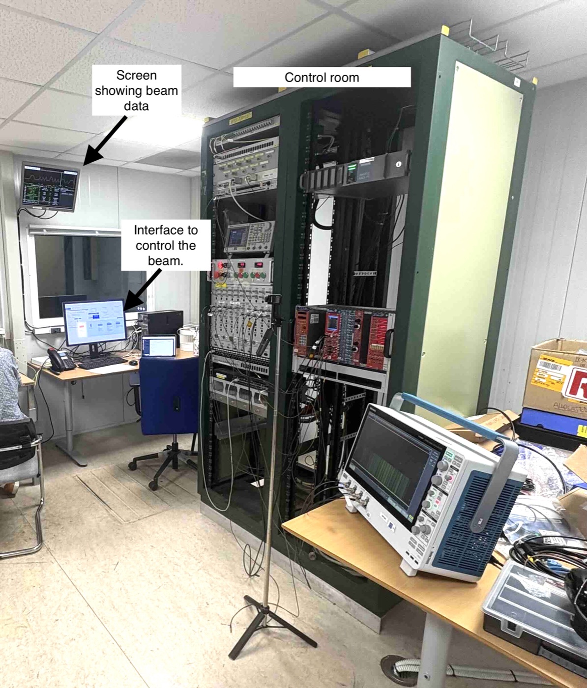 The control room, with screens showing beam data and the interface to control the beam